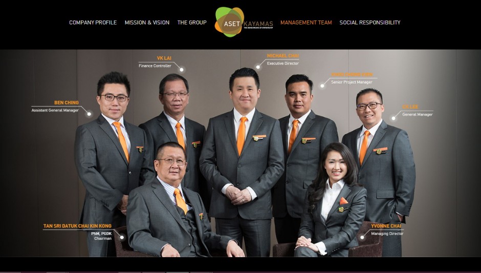 Chai Kin Kong Corporate Photography for Management Team of Aset Kayamas Group | Kid ...